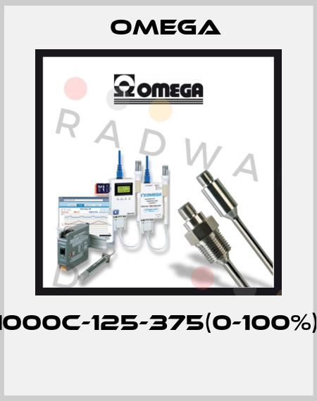 CT-1000C-125-375(0-100%)/24  Omega