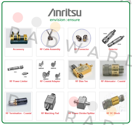 HD-1200K Anritsu