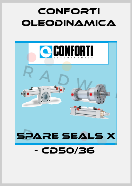 SPARE SEALS X - CD50/36  Conforti Oleodinamica