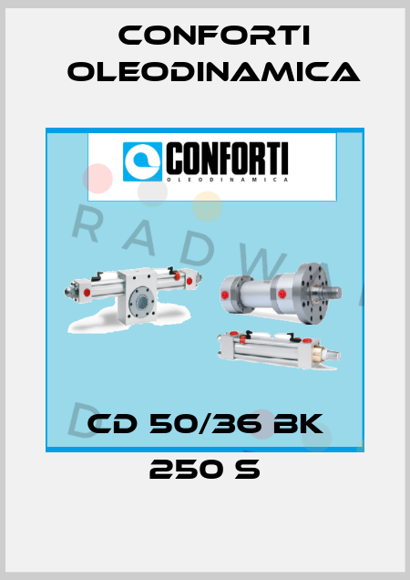 CD 50/36 BK 250 S Conforti Oleodinamica