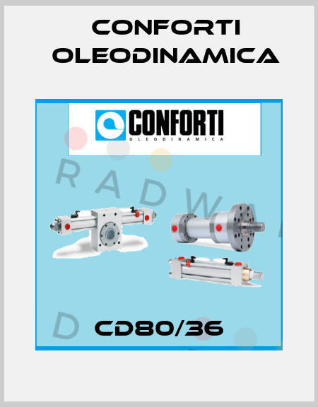 CD80/36 Conforti Oleodinamica
