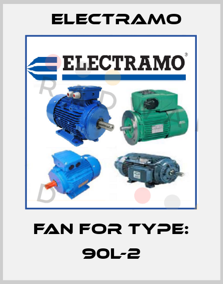 fan for Type: 90L-2 Electramo
