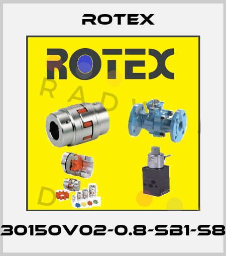 30150V02-0.8-SB1-S8 Rotex