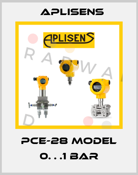 PCE-28 model 0…1 bar Aplisens