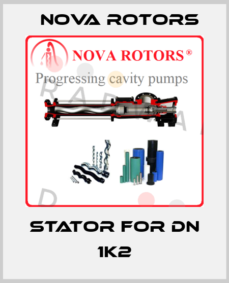 stator for DN 1K2 Nova Rotors