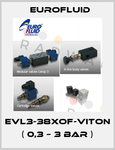 EVL3-38XOF-VITON ( 0,3 – 3 bar ) Eurofluid
