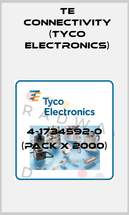 4-1734592-0 (pack x 2000) TE Connectivity (Tyco Electronics)