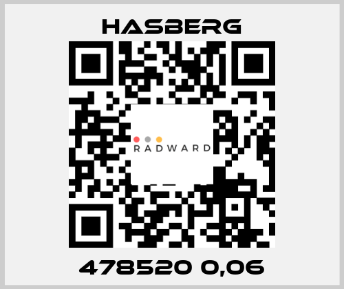 478520 0,06 Hasberg