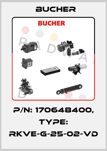 P/N: 170648400, Type: RKVE-G-25-02-VD Bucher