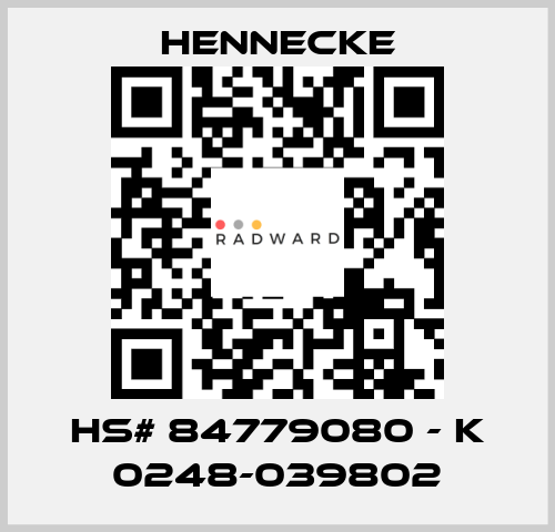 HS# 84779080 - K 0248-039802 Hennecke