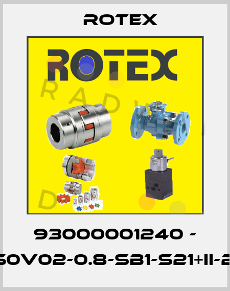 93000001240 - 30150V02-0.8-SB1-S21+II-24V- Rotex