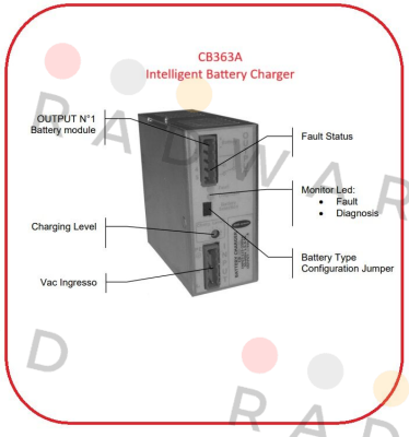 CB363A ADEL System