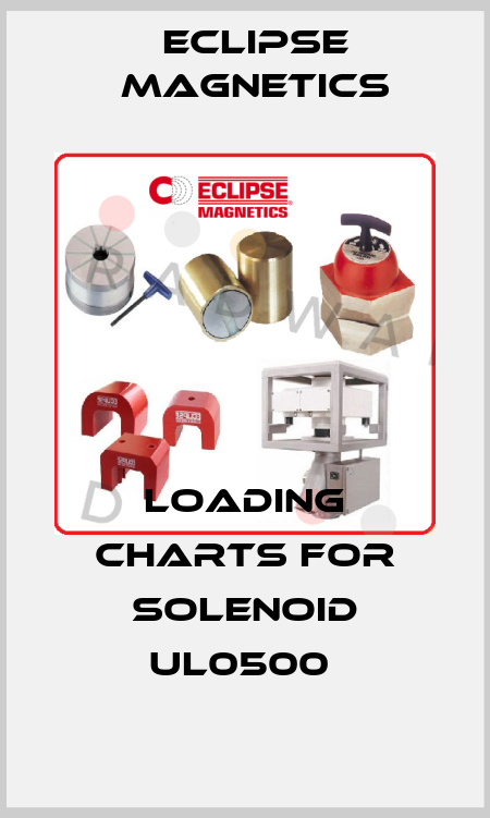 Loading charts for solenoid UL0500  Eclipse Magnetics
