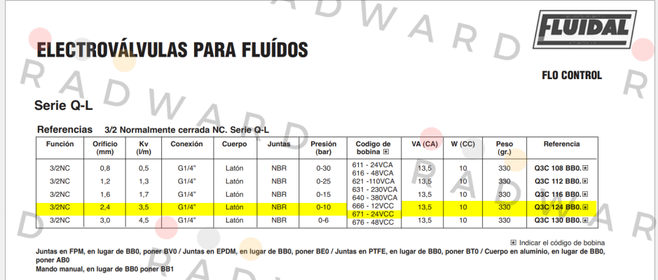 Q3C124.BB0.671 Flo Control
