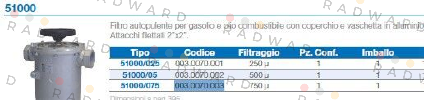 51000/075/ 003.0070.003 Giuliani Anello