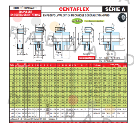 CF-250A-0 60 SH Centa