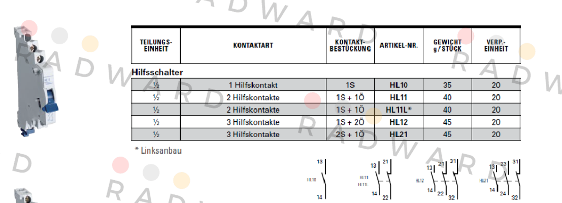 HL11 Abl Sursum