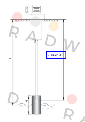 RL/G1-F3-S2-250-00002 F.lli Giacomello
