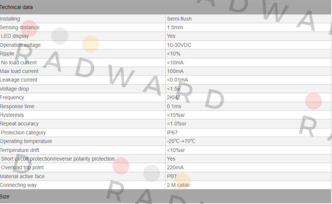 I1SF-M051.5P-O3U2 Biduk