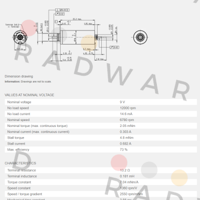 DCX 10L Maxon