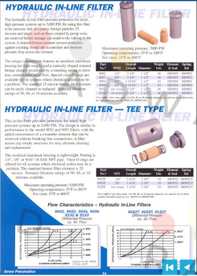 EK9054 Arrow Pneumatics