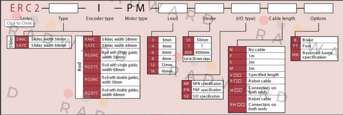 ERC2-RA7C-I-PM-8-300-PN-S  IAI