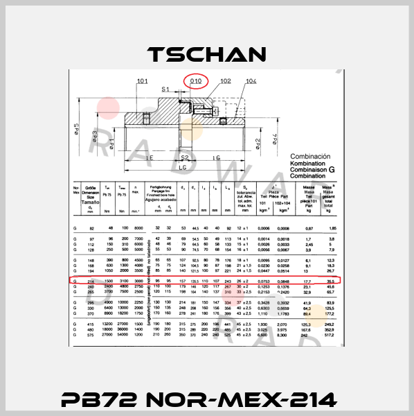 Pb72 Nor-Mex-214   Tschan