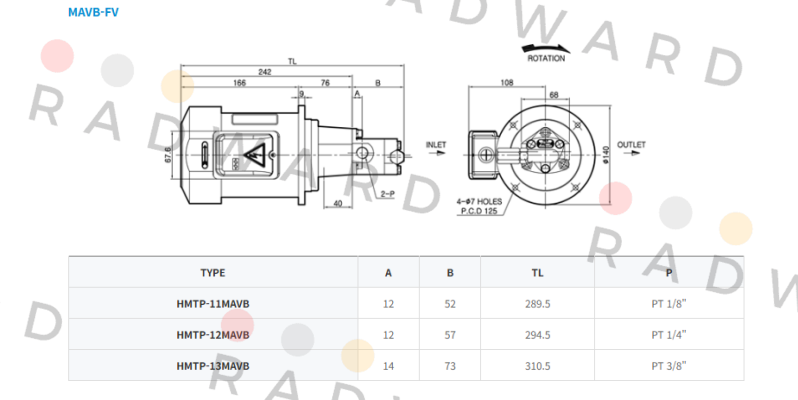 HMTP-3M-200-FAN-13MAVB Hansung Precision