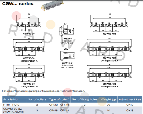 CSW18-60-2RS-T Rollon