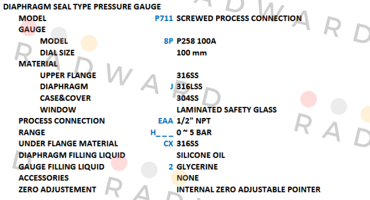 P711 / P258 Wise