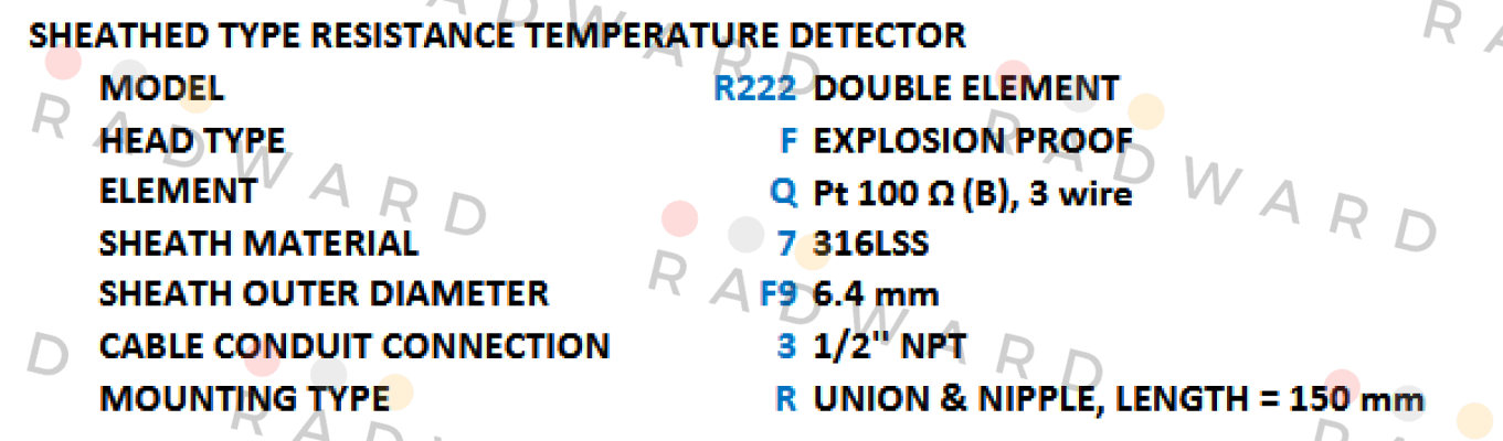 R222 Wise