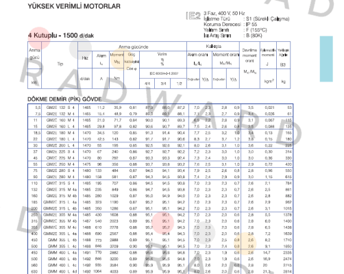 GMM2E 355 L 4a  Gamak