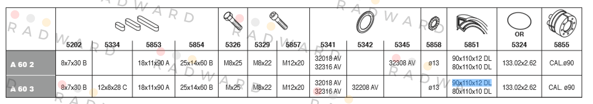 CLB 90X110X12 DL NBR (Code 710308650) Bonfiglioli