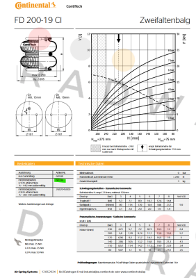 FD200-19 CI G1/4 Contitech