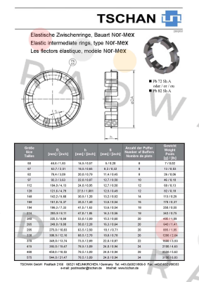 PB82 TNM N148 Tschan