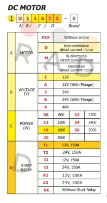 D116XXG Hydro-Tek