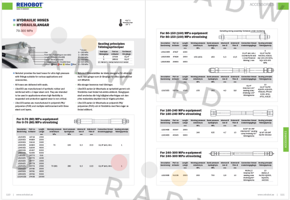 p/n: 47828, Type: LSS203EB Rehobot