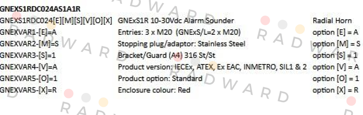 GNExS1RDC024AS1A1R E2S