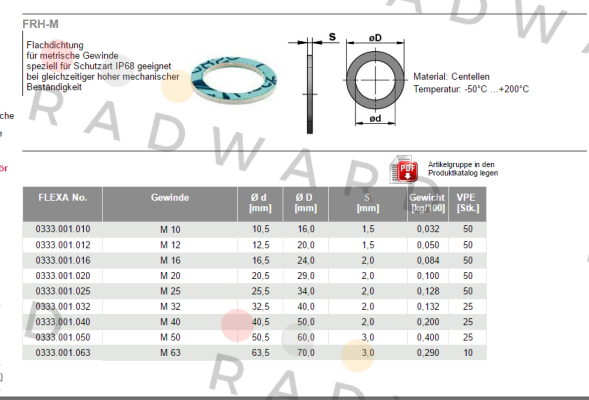 333001020 (1 x 25pcs.)  Flexa