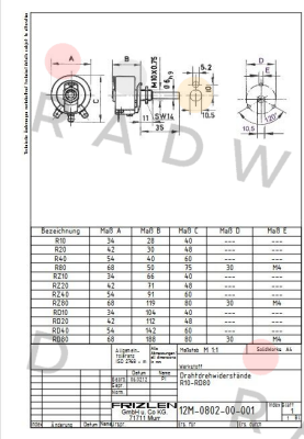 R40-1.0K/50Watt Frizlen