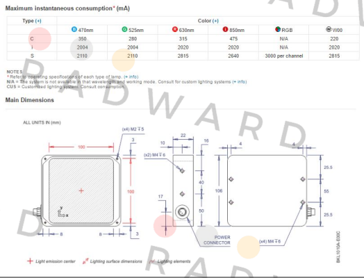 BKL1010A-W00C DCM Sistemes