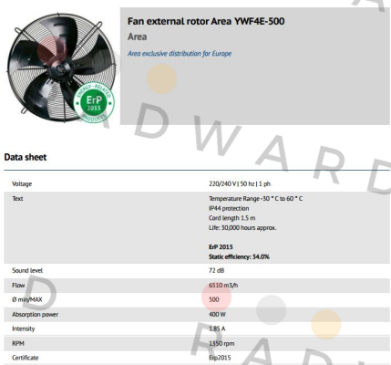 YWF4E-500 (VENT-RE-AXIAL-ASP-D500-4P-1PH AREA   ERP2015)  Weiguang