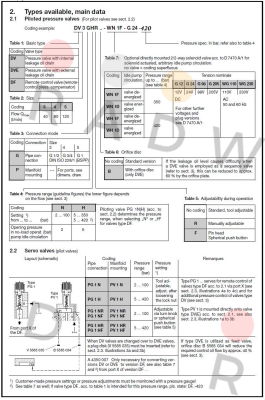 DV 3 GHR-WH 1 F-G24-420  Hawe