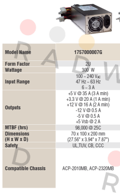 Model: 1757000007G obsolete, alternative 1001  Advantech