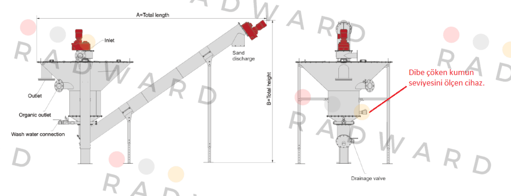 PN: 90970522 Type: S50KHADYAS130 Acs Control-System