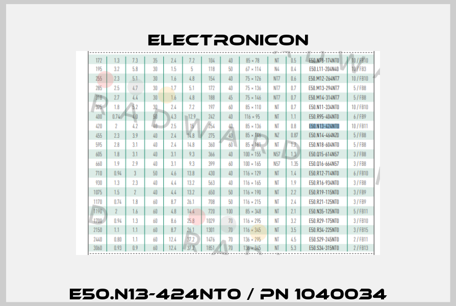 E50.N13-424NT0 / PN 1040034 Electronicon