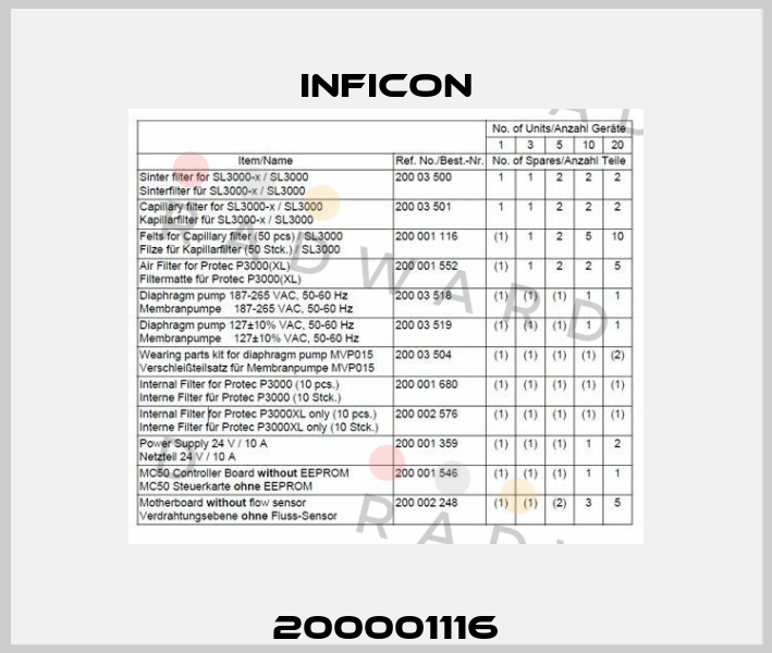 200001116 Inficon