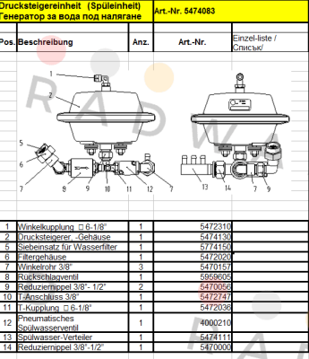 5472020 Evac