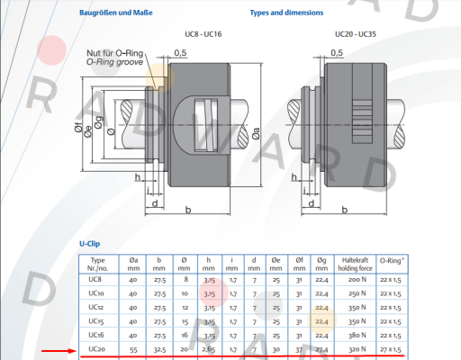 U-Clip Klemmelement UC20 Uhing®