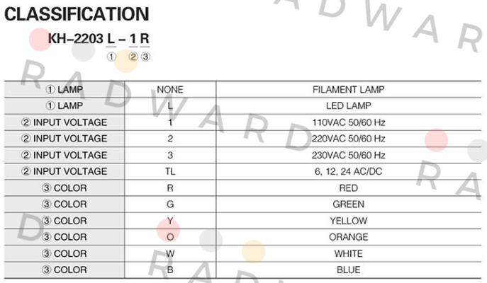 KH-2203L-TL (lamp cup - R) Koino